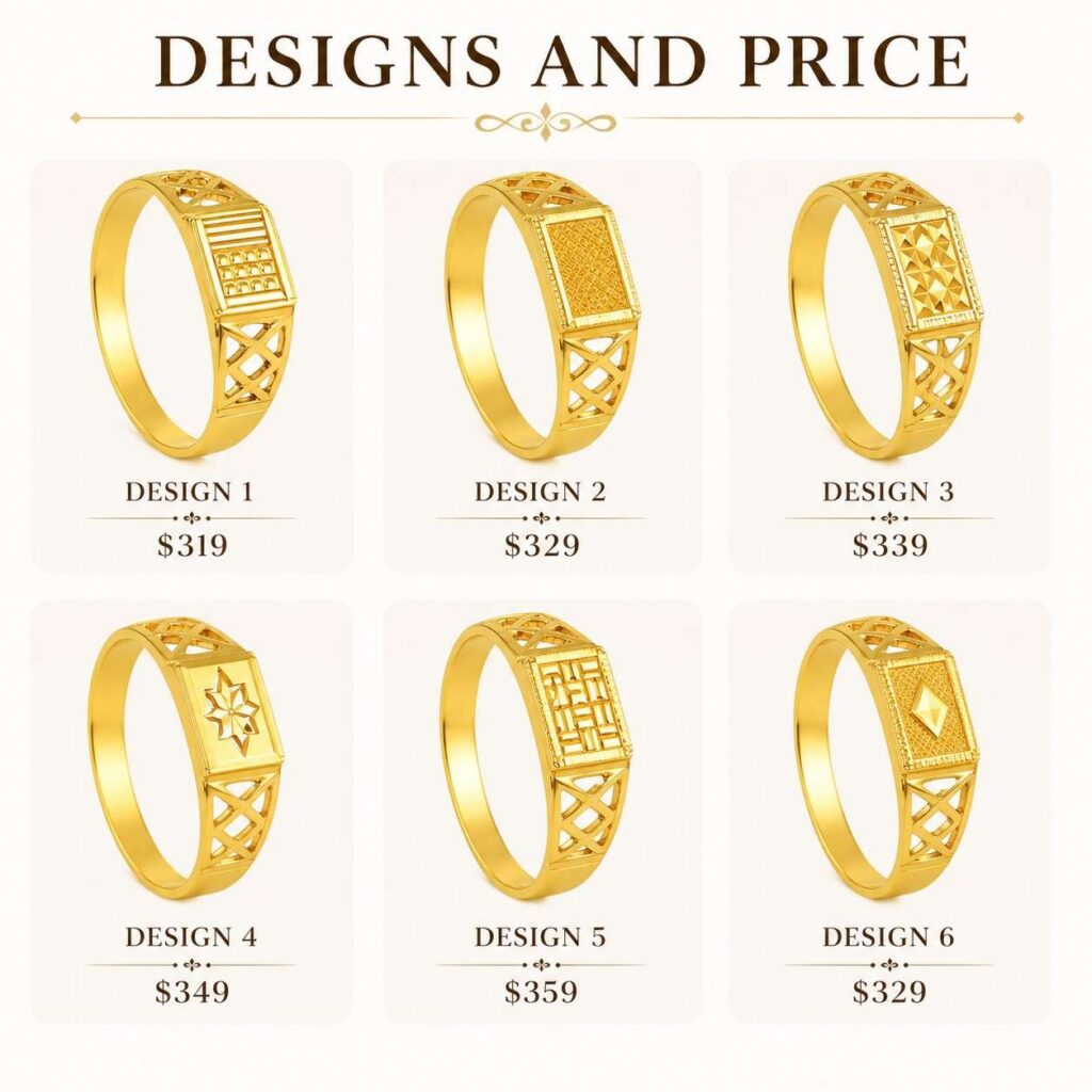 Ring designs and prices.
you can choose the best option based on your budget, style, and quality. Ring designs style, shape, and decoration of the ring. For example: Simple gold band, Engagement, Designer rings, Temple or traditional rings and Lightweight daily wear rings and the Rings Near Me depends on some factors like Gold purity, Weight, Design complexity, Stones work and most importantly, the brand and shop.